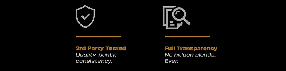 Two icons with text on a black background, emphasizing third-party testing and full transparency.